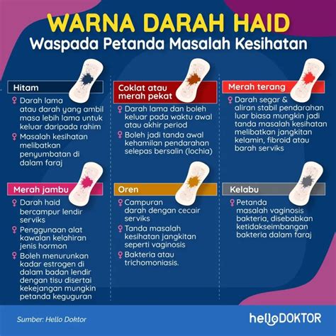 darah haid warna coklat tanda hamil   penyakit lain