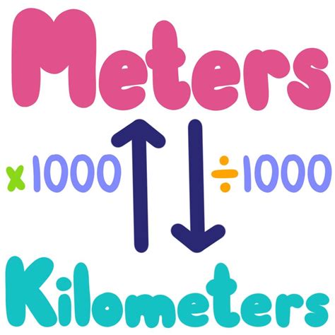 Centimeters to Meters (cm to m) — Conversion & Practice - Expii