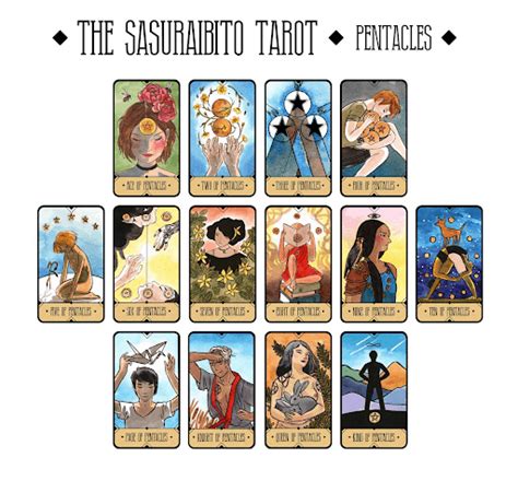 8 Most Beautiful And Coolest Tarot Decks Tarot Prophet Free 3 Card