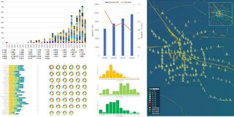 《中国城轨tod指数报告（2023）》发布预告新浪财经新浪网