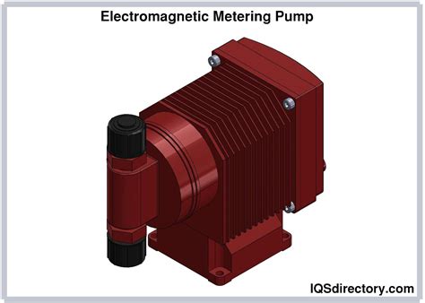 Types Uses And Functions Of Metering Pumps