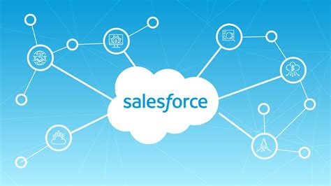 What Exactly Is Salesforce Definition Functions And Advantages