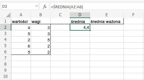 Jak obliczyć średnią ważoną w arkuszu kalkulacyjnym