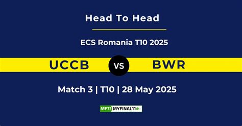 UCCB vs BWR Player Battle & Head to Head Team Stats - ECS T10 Romania 2025