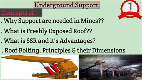 Underground Support Mine Support Basic Lecture On Support Part 1