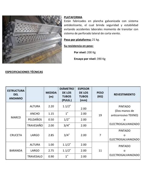 Plataforma Para Andamios Puntales Y Encofrados Across