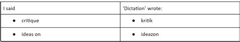 Task 3 Voice To Text Etec 540 Text Technologies