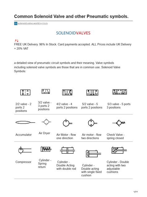 Solenoid-Valve - World-Common Solenoid Valve and Other Pneumatic ...