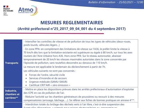 Voillans village du Doubs site officiel Pollution Précisions