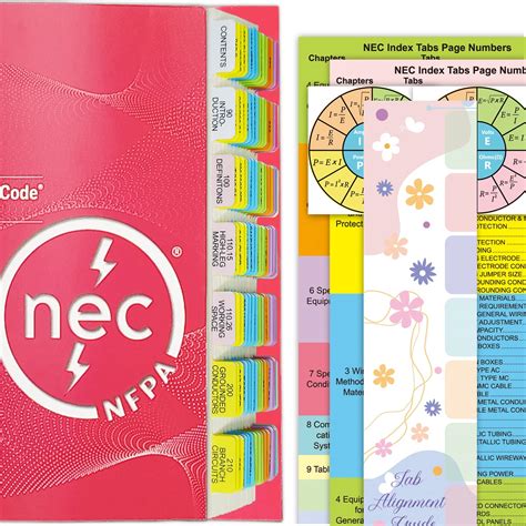 Nec Electrical Code Book