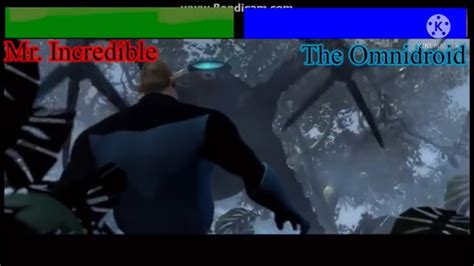 The Incredibles Mr Incredible Vs The Omnidroid With Healthbars