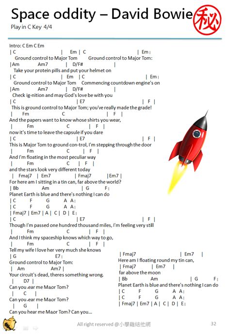 Space Oddity David Bowie Chords Chords And Lyrics