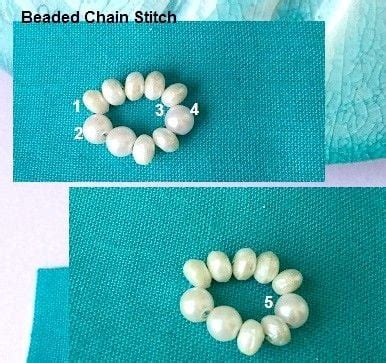 BEAD EMBROIDERY Stitches (Tutorials For 15 Basic Ones) - SewGuide