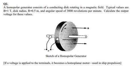 Solved Q2 A Homopolar Generator Consists Of A Conducting