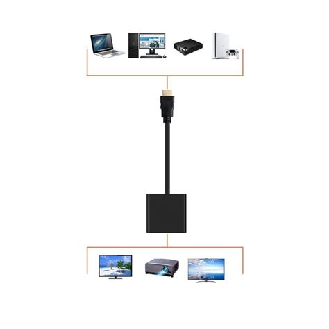 Pccom Essential Adaptador Hdmi Para Vga Pccomponentes Pt