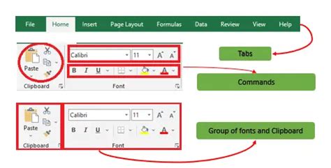 Different Parts Of Excel Window And Its Function