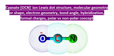 OCN- lewis structure, molecular geometry, hybridization, Polar or nonpolar