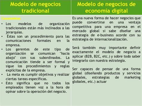 Modelos De Negocio Tradicional Y Modelos De Negocios Económicos Digit