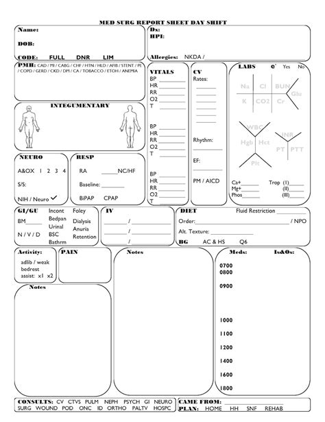 Medsurg Nurse Report Sheet Day Shift Etsy