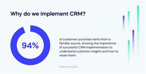 What are the 5 keys to successful CRM Implementation?