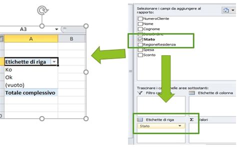 Tabella Pivot Excel La Guida Veloce E Concreta