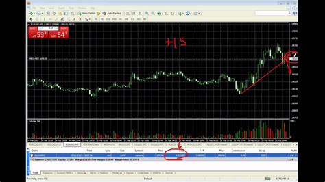 Metatrader Trailing Stop Explicado By Gonzalo Ca Ete Youtube