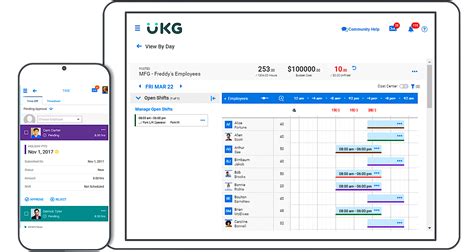 Andrews Technology Ukg Ready Ukggeneral Imageweb Andrews Technology