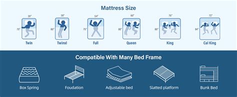 Amazon Queen Mattress Lechepus Inch Hybrid Mattress Medium