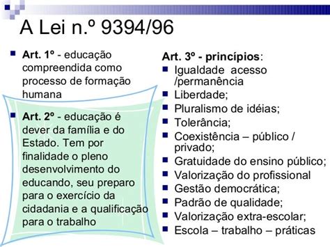 Ldb Atualizada Para Imprimir Ldb Atualizada 2019 Para Imprimir