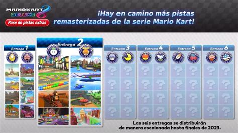 Mario Kart 8 Deluxe Presenta La Fecha De La Wave 2 De Los Nuevos