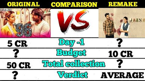 Original 96 Vs Remake Jaanu Collection Comparison।। Youtube