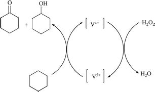 A Highly Efficient Oxidation Of Cyclohexane Over VPO Catalysts Using