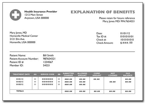 Medical Billing Forms