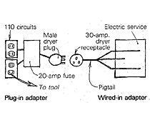 Automatic Hand Dryer Circuit Diagram