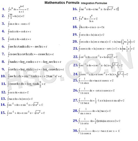 Maths Formula Integration Formula For Hsc Board Hsc Higher