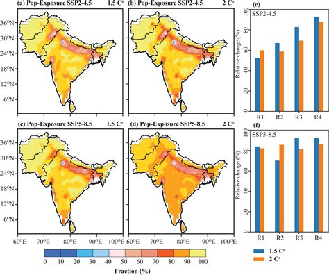 Projected Changes In Increased Drought Risks Over South Asia Under A