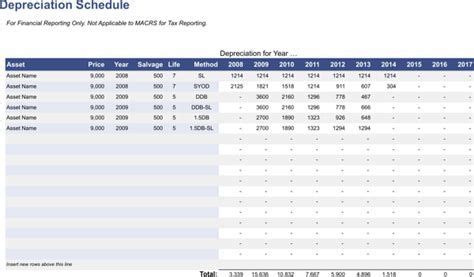 A Spreadsheet For The Department Schedule