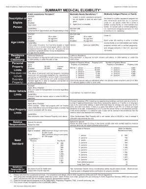 Fillable Online Dhcs Ca Summary Medi Cal Eligibility Dhcs Ca Fax