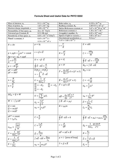 Useful Physics Formula Sheet Imgur Physics Formulas Physics Formula Hot Sex Picture