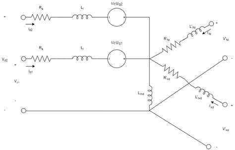 Synchronous Machine Six Phase