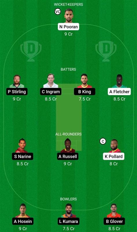 EMI Vs ABD Dream11 Prediction Fantasy Cricket Tips Dream11 Team My11