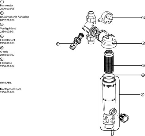 SYR Rückspülfilter Duo DFR 231420000 DN 20 Wasserfilter