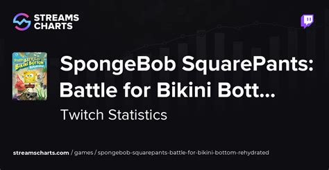 SpongeBob SquarePants Battle For Bikini Bottom Rehydrated Launch
