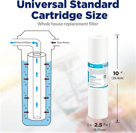 Membrane Solutions Cartucho De Polipropileno De Repuesto Para Filtro De