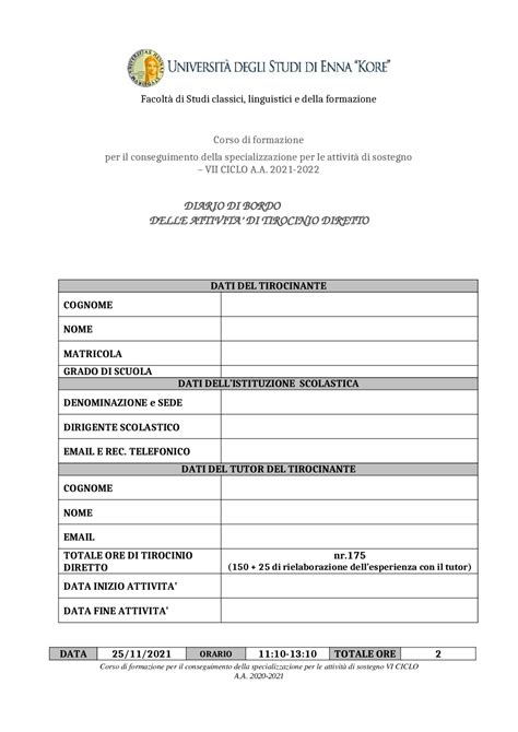 Provviste Di Bordo 7
