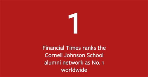 Johnson alumni network ranked best in the world - Alumni, parents, and ...