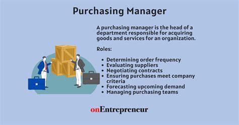 Purchasing Manager Role Skill Responsibility Job Description