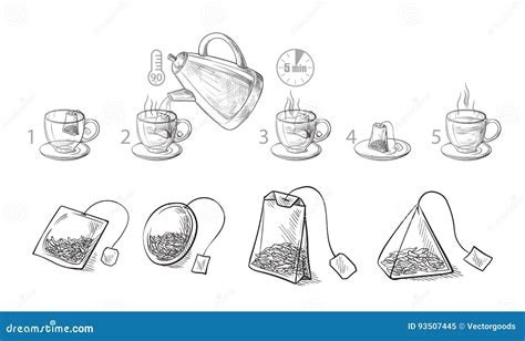 Tea Bag Brewing Cooking Directions Stock Vector Illustration Of