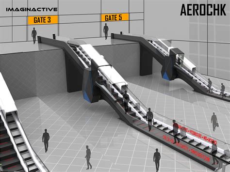 Future Airport Security