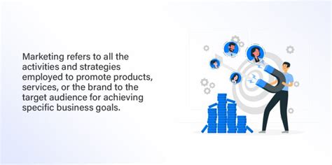 Marketing - Everything You Should Know About